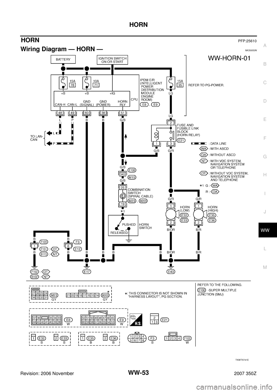 NISSAN 350Z 2007 Z33 Wiper, Washer And Horn Workshop Manual HORN
WW-53
C
D
E
F
G
H
I
J
L
MA
B
WW
Revision: 2006 November2007 350Z
HORNPFP:25610
Wiring Diagram — HORN —NKS0053N
TKWT5741E 