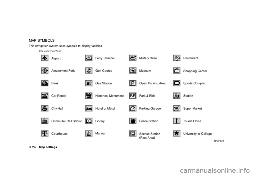 NISSAN ROGUE 2008 1.G 04IT Navigation Manual Black plate (70,1)
Model "NISSAN_NAVI" EDITED: 2007/ 2/ 26
MAP SYMBOLS
This navigation system uses symbols to display facilities.
NAI0502
3-24Map settings 