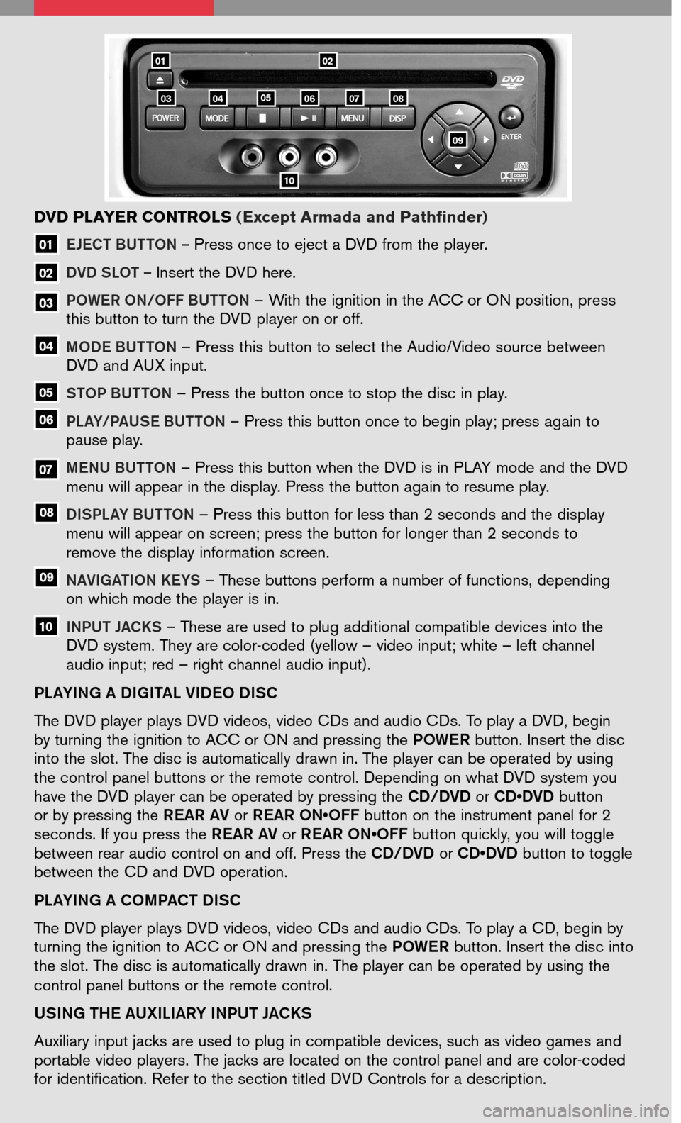 NISSAN XTERRA 2008 N50 / 2.G Entertainment Syst
EJECT BUTTON – Press once to eject a DVD from the player.
DVD SLOT – Insert the DVD here.
PO w Er O N/Off B UTTON – With the ignition in the ACC or ON position, press this button to turn the D NISSAN XTERRA 2008 N50 / 2.G Entertainment Syst
EJECT BUTTON – Press once to eject a DVD from the player.
DVD SLOT – Insert the DVD here.
PO w Er O N/Off B UTTON – With the ignition in the ACC or ON position, press this button to turn the D