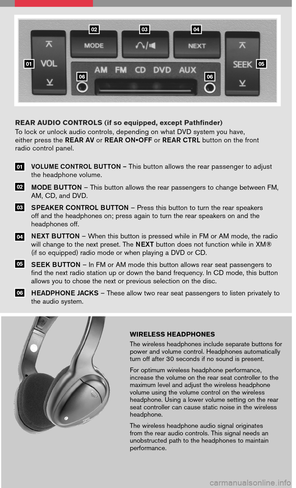 NISSAN XTERRA 2008 N50 / 2.G Entertainment Syst
WIRELESS HEADPHONES
The wireless headphones include separate buttons for power and volume control. Headphones automatically turn off after 30 seconds if no sound is present.
For optimum wireless head NISSAN XTERRA 2008 N50 / 2.G Entertainment Syst
WIRELESS HEADPHONES
The wireless headphones include separate buttons for power and volume control. Headphones automatically turn off after 30 seconds if no sound is present.
For optimum wireless head