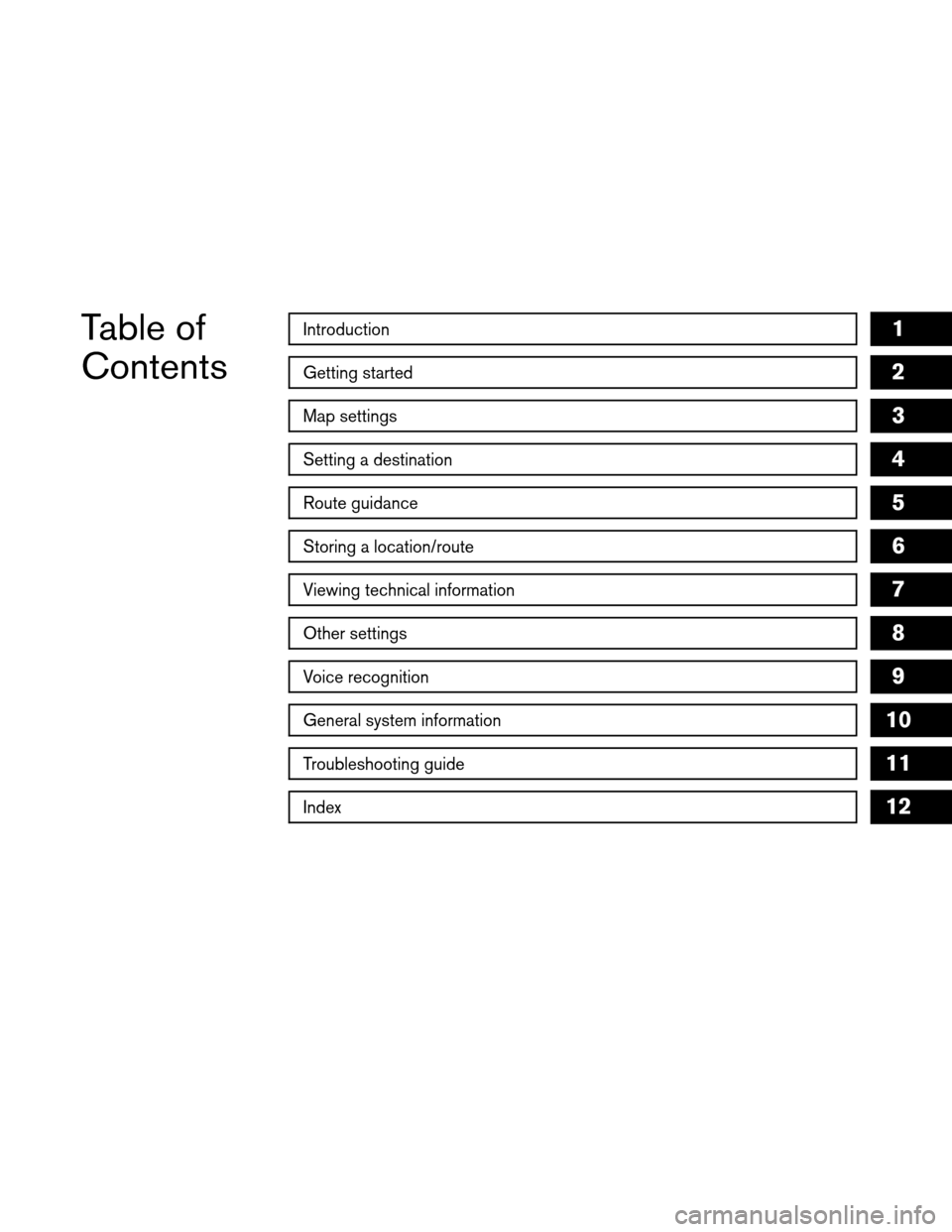 NISSAN ALTIMA 2008 L32A / 4.G Navigation Manual Table of
ContentsIntroduction
Getting started
Map settings
Setting a destination
Route guidance
Storing a location/route
Viewing technical information
Other settings
Voice recognition
General system i