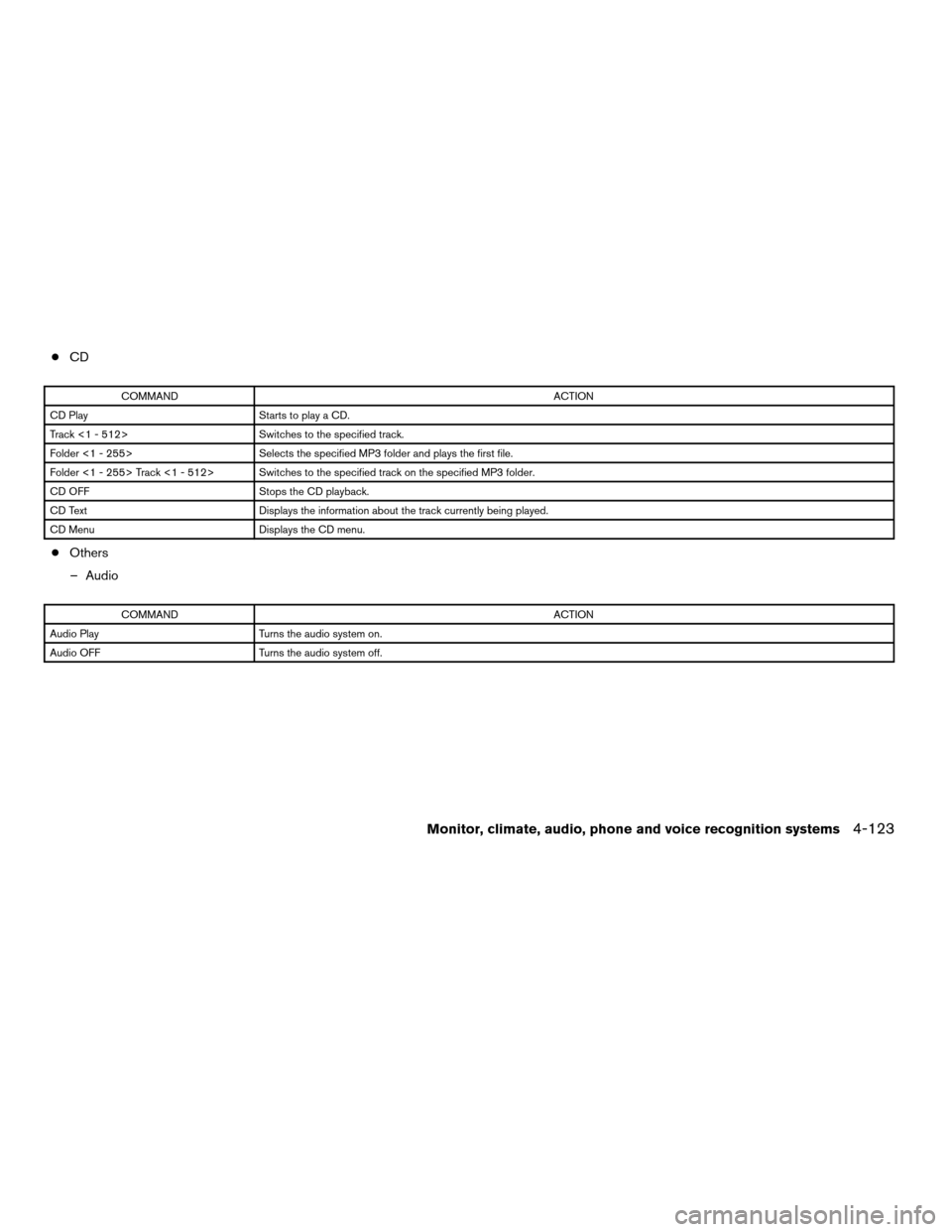 NISSAN ARMADA 2008 1.G Owners Manual cCD
COMMANDACTION
CD Play Starts to play a CD.
Track <1 - 512> Switches to the specified track.
Folder <1 - 255> Selects the specified MP3 folder and plays the first file.
Folder <1 - 255> Track <1 - 