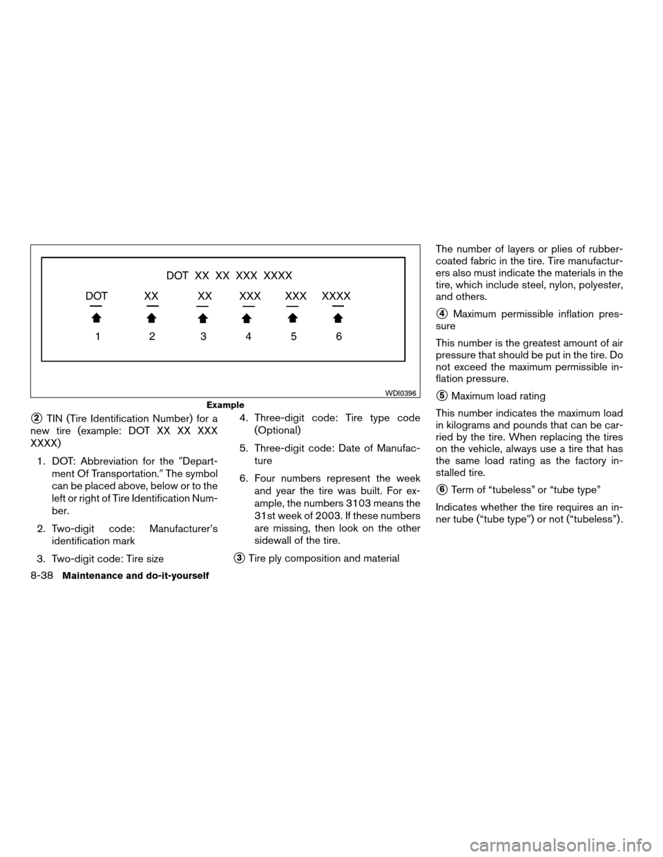 NISSAN FRONTIER 2008 D22 / 1.G Owners Manual s2TIN (Tire Identification Number) for a
new tire (example: DOT XX XX XXX
XXXX)
1. DOT: Abbreviation for the9Depart-
ment Of Transportation.9The symbol
can be placed above, below or to the
left or rig NISSAN FRONTIER 2008 D22 / 1.G Owners Manual s2TIN (Tire Identification Number) for a
new tire (example: DOT XX XX XXX
XXXX)
1. DOT: Abbreviation for the9Depart-
ment Of Transportation.9The symbol
can be placed above, below or to the
left or rig