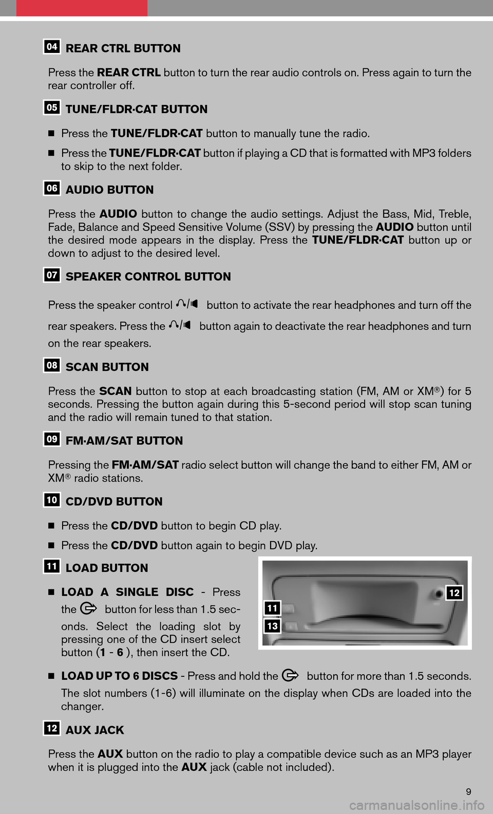 NISSAN QUEST 2008 V42 / 3.G Quick Reference Guide REAR CTRL BUTTON
Press the REAR CTRL button to turn the rear audio controls on. Press again to turn the
rear controller off.
TUNE/FLDR·CAT BUTTON
Press the TUNE/FLDR·CAT button to manually tu NISSAN QUEST 2008 V42 / 3.G Quick Reference Guide REAR CTRL BUTTON
Press the REAR CTRL button to turn the rear audio controls on. Press again to turn the
rear controller off.
TUNE/FLDR·CAT BUTTON
Press the TUNE/FLDR·CAT button to manually tu