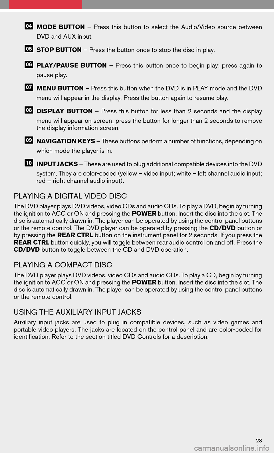 NISSAN QUEST 2008 V42 / 3.G Quick Reference Guide MODEBUTTON –Press thisbutton toselect theAudio/Video sourcebetween
DVD and AUX input.
STOP BUTTON – Press the button once to stop the disc in play.
PLAY/PAUSEBUTTON–Press thisbutton oncetobegi NISSAN QUEST 2008 V42 / 3.G Quick Reference Guide MODEBUTTON –Press thisbutton toselect theAudio/Video sourcebetween
DVD and AUX input.
STOP BUTTON – Press the button once to stop the disc in play.
PLAY/PAUSEBUTTON–Press thisbutton oncetobegi
