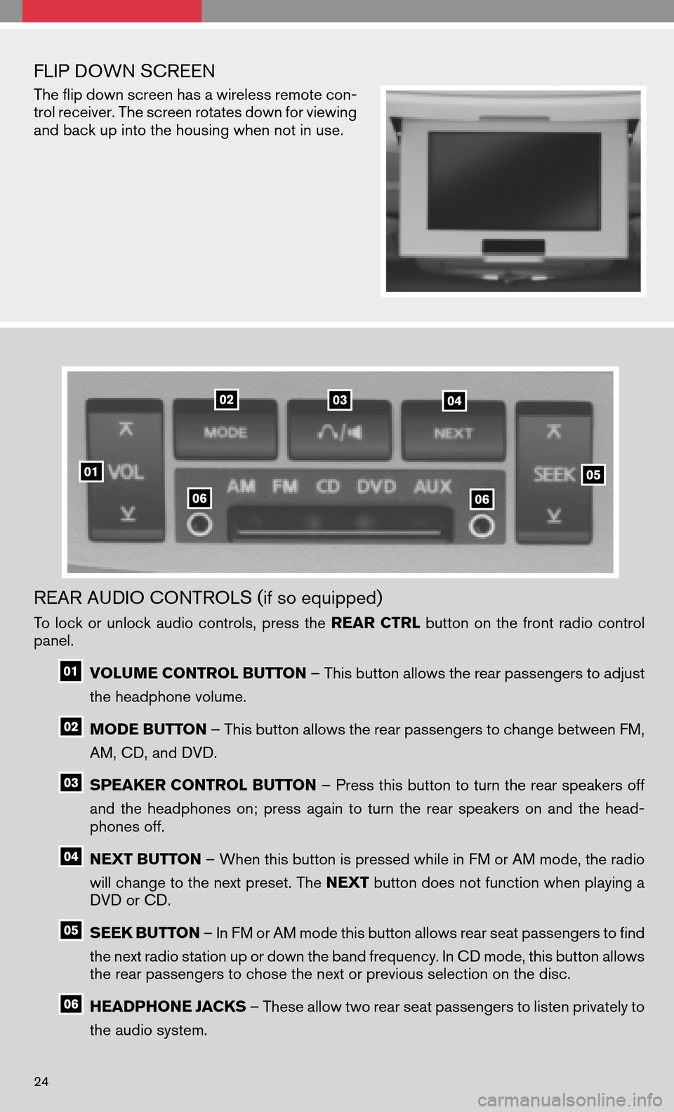 NISSAN QUEST 2008 V42 / 3.G Quick Reference Guide FLIP DOWN SCREEN
The flip down screen has a wireless remote con-
trol receiver. The screen rotates down for viewing
and back up into the housing when not in use.
REAR AUDIO CONTROLS (if so equipped)
NISSAN QUEST 2008 V42 / 3.G Quick Reference Guide FLIP DOWN SCREEN
The flip down screen has a wireless remote con-
trol receiver. The screen rotates down for viewing
and back up into the housing when not in use.
REAR AUDIO CONTROLS (if so equipped)