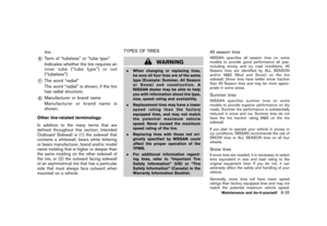 Page 266