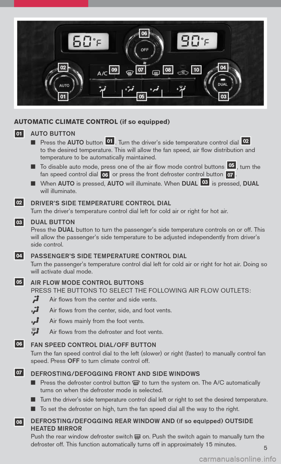 NISSAN TITAN 2008 1.G Quick Reference Guide 
5
Au TOMATIC CLIMATE CONTROL (if so equipped)
01
02
03
04
06
07080910
05
aUTO BUTTON
	 	Press	 the	aUTO 	button
	01.	 Turn	 the	driver’s	 side	temperature	 control	dial	02	
to	 the	 desired	 tem