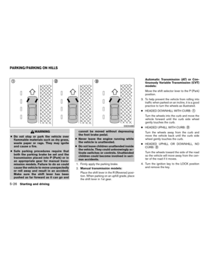 Page 200