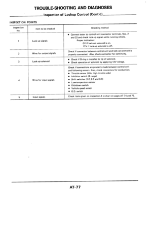 Page 77