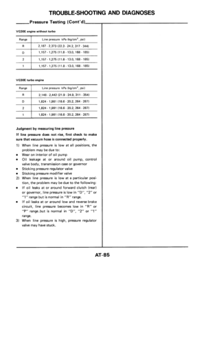 Page 85