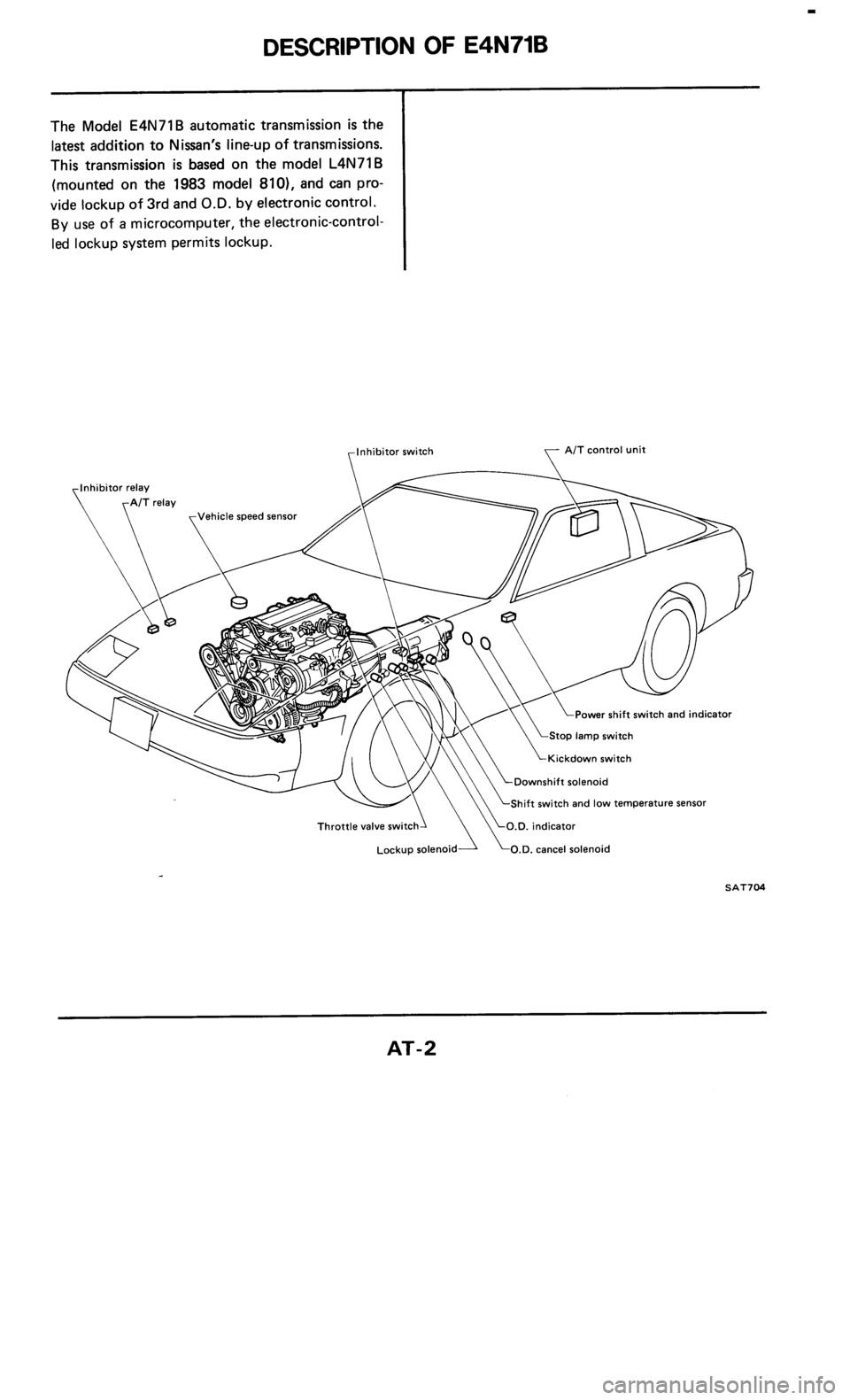 NISSAN 300ZX 1985 Z31 Automatic Transmission Workshop Manual 
