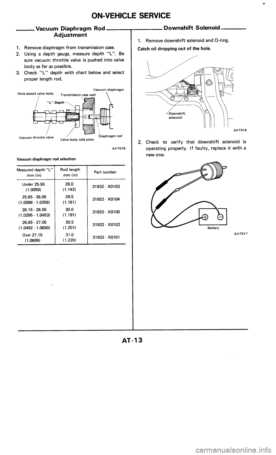 NISSAN 300ZX 1985 Z31 Automatic Transmission Workshop Manual 