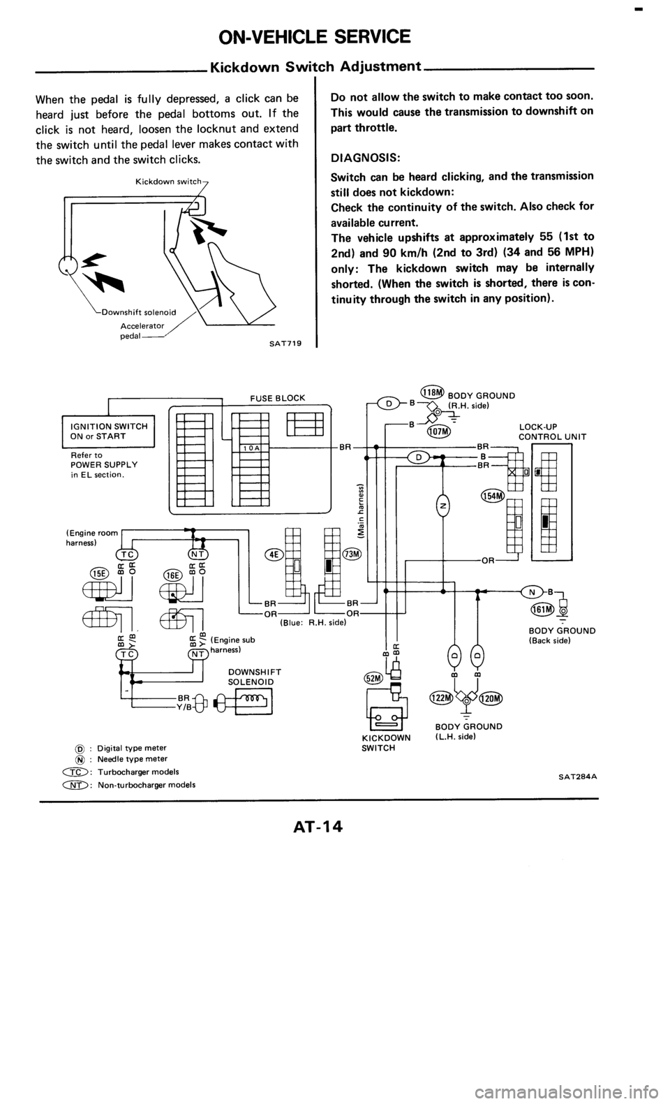 NISSAN 300ZX 1985 Z31 Automatic Transmission Workshop Manual 