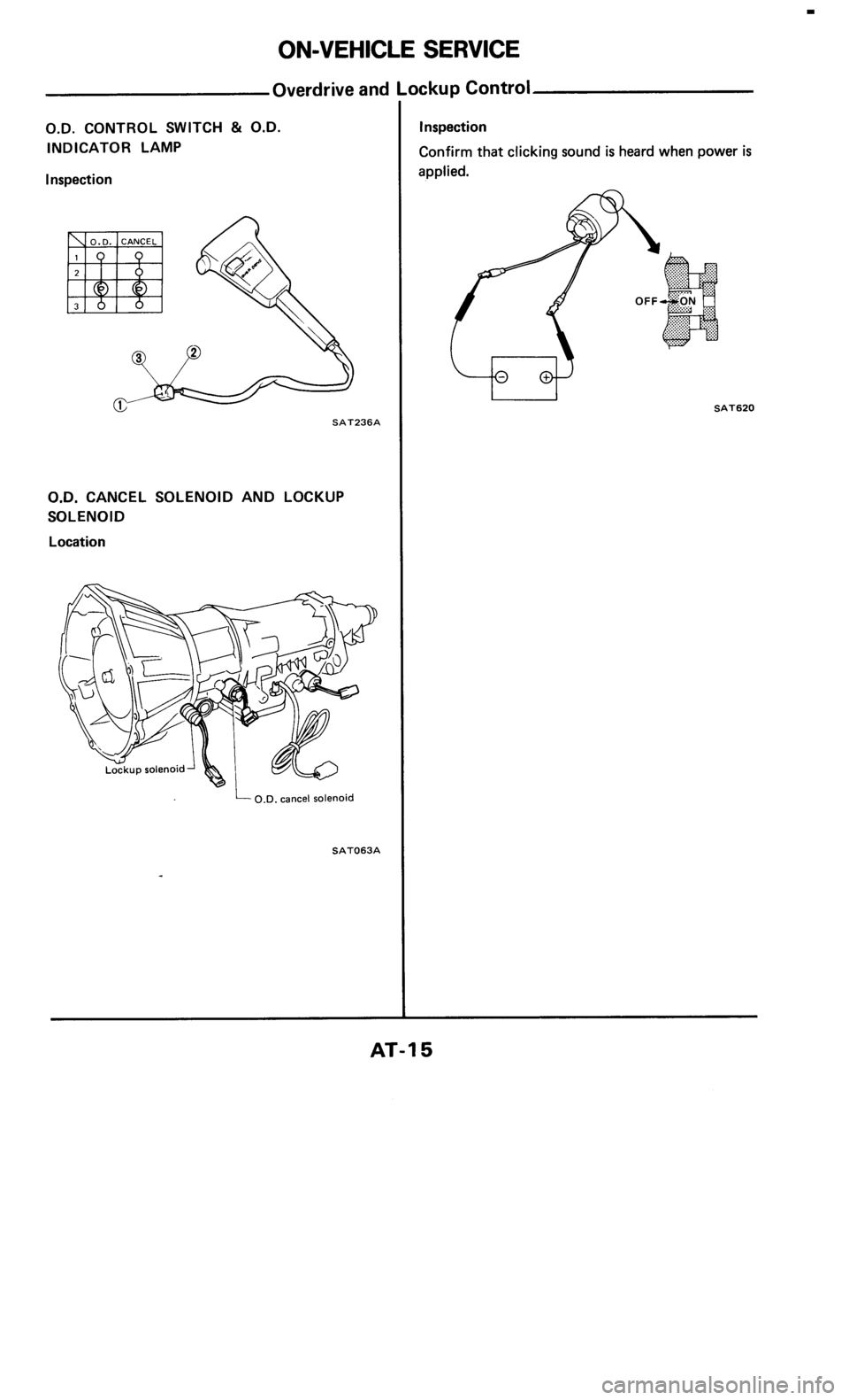 NISSAN 300ZX 1985 Z31 Automatic Transmission Workshop Manual 