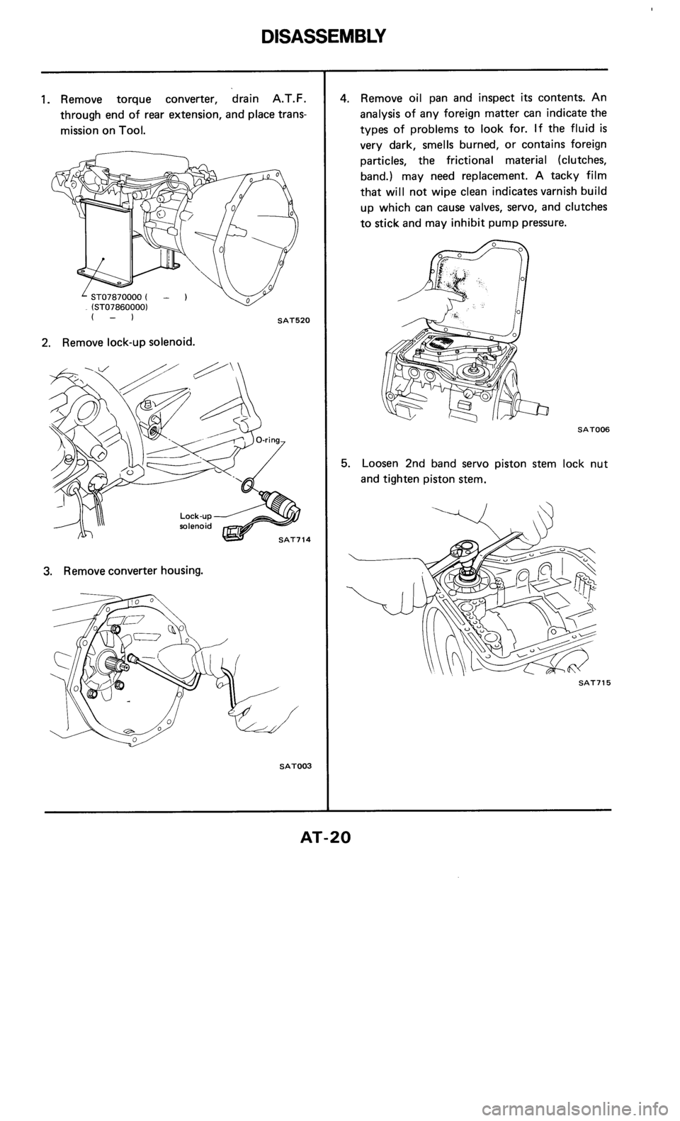 NISSAN 300ZX 1985 Z31 Automatic Transmission Workshop Manual 