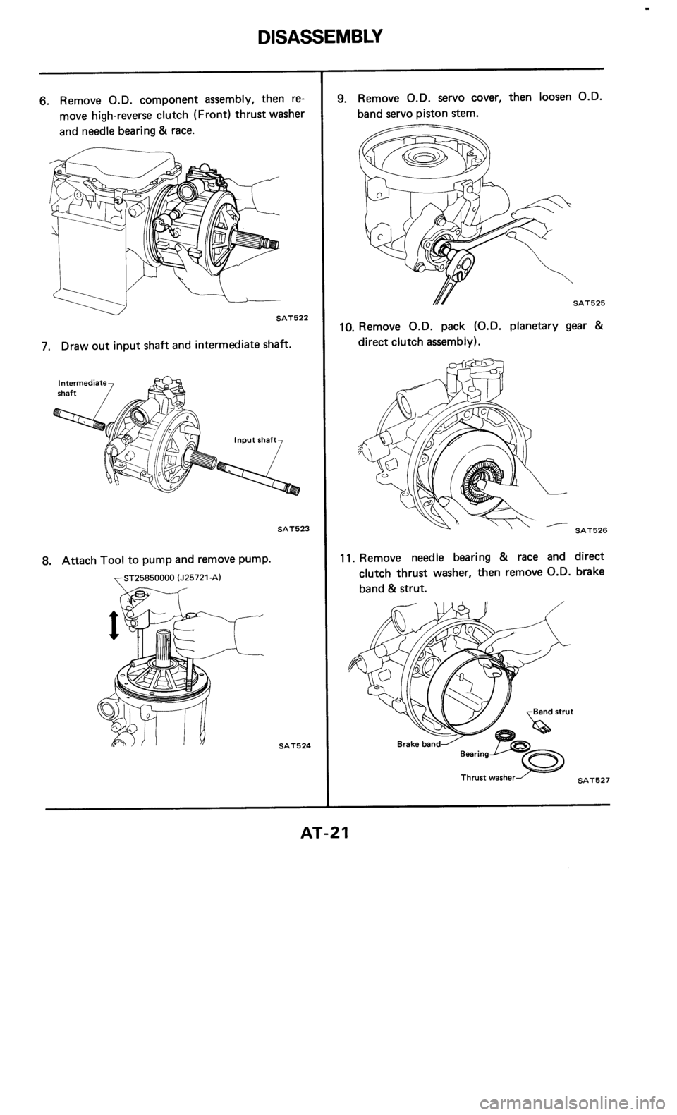 NISSAN 300ZX 1985 Z31 Automatic Transmission Workshop Manual 