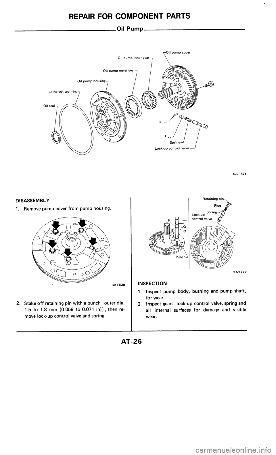 NISSAN 300ZX 1985 Z31 Automatic Transmission Workshop Manual 