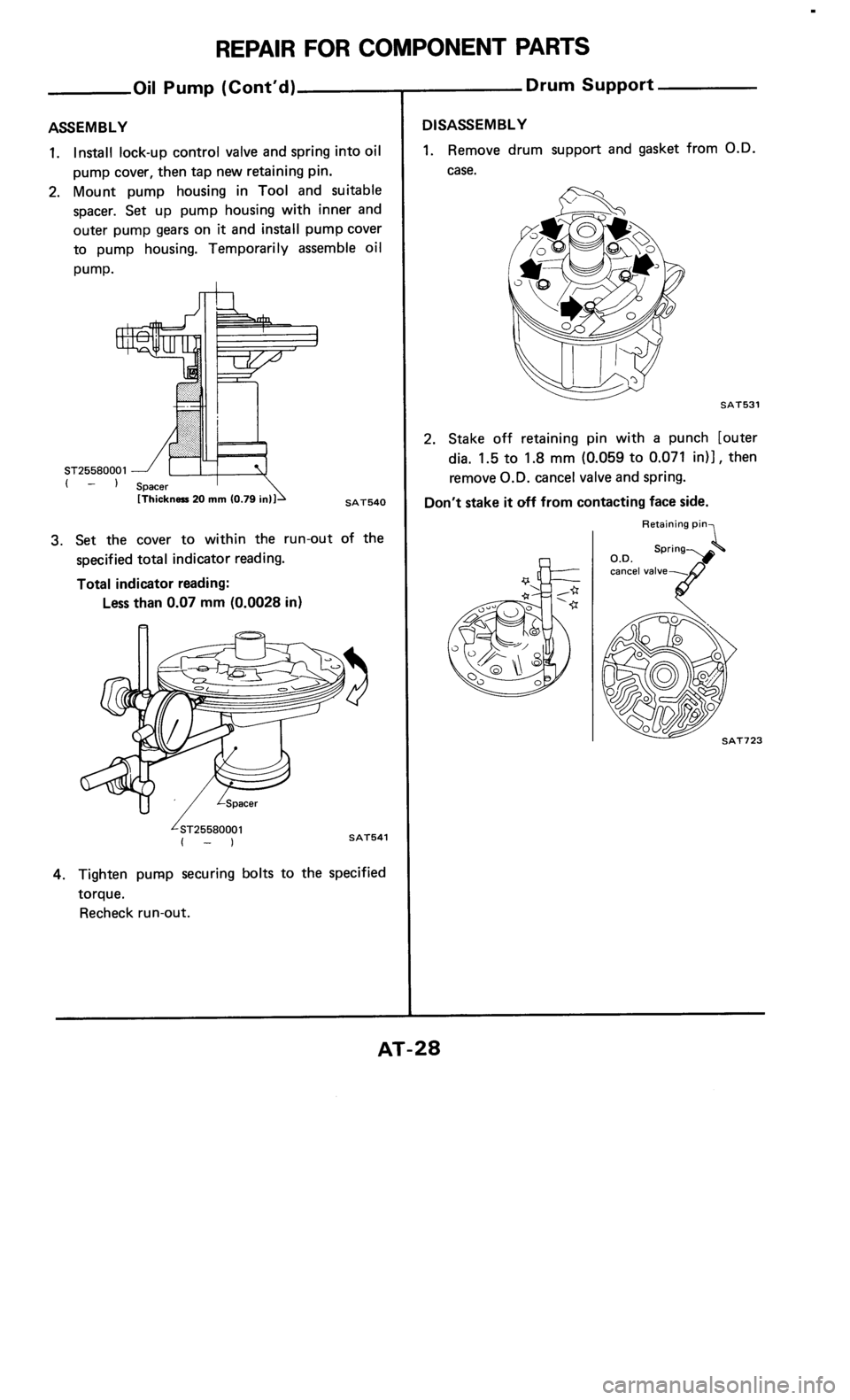 NISSAN 300ZX 1985 Z31 Automatic Transmission Workshop Manual 