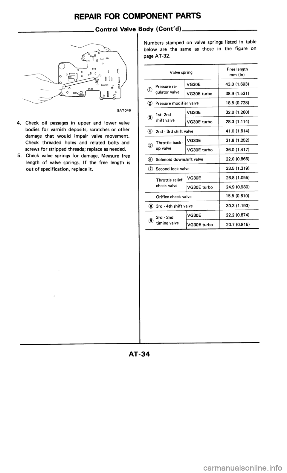 NISSAN 300ZX 1985 Z31 Automatic Transmission Workshop Manual 