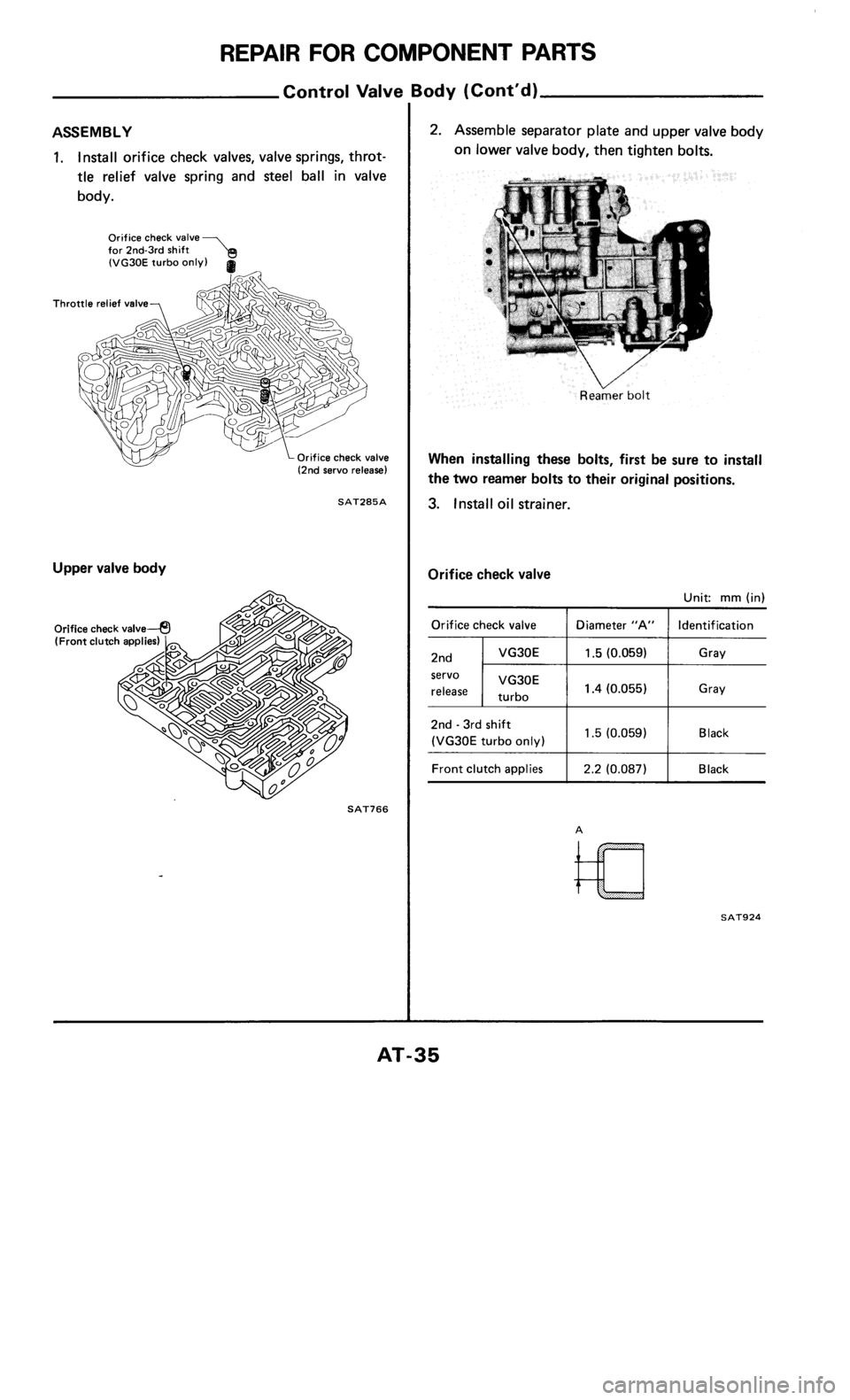 NISSAN 300ZX 1985 Z31 Automatic Transmission Workshop Manual 