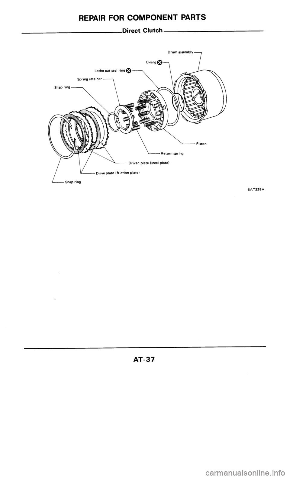 NISSAN 300ZX 1985 Z31 Automatic Transmission Workshop Manual 