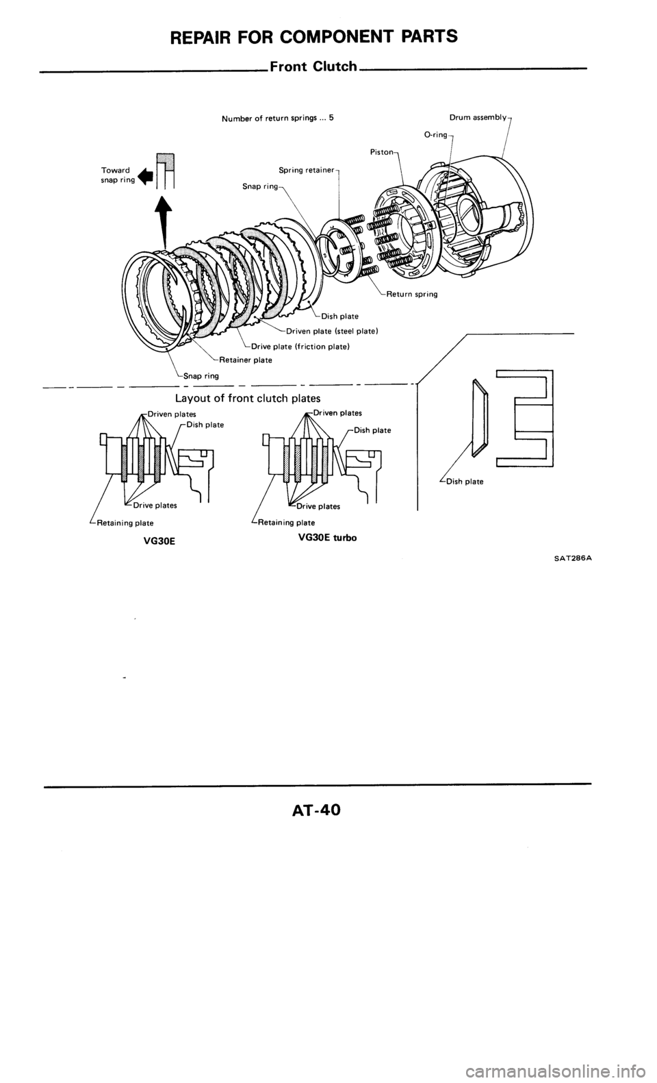 NISSAN 300ZX 1985 Z31 Automatic Transmission Workshop Manual 