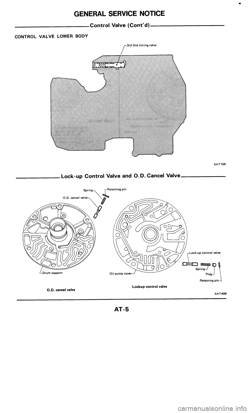 NISSAN 300ZX 1985 Z31 Automatic Transmission Workshop Manual 