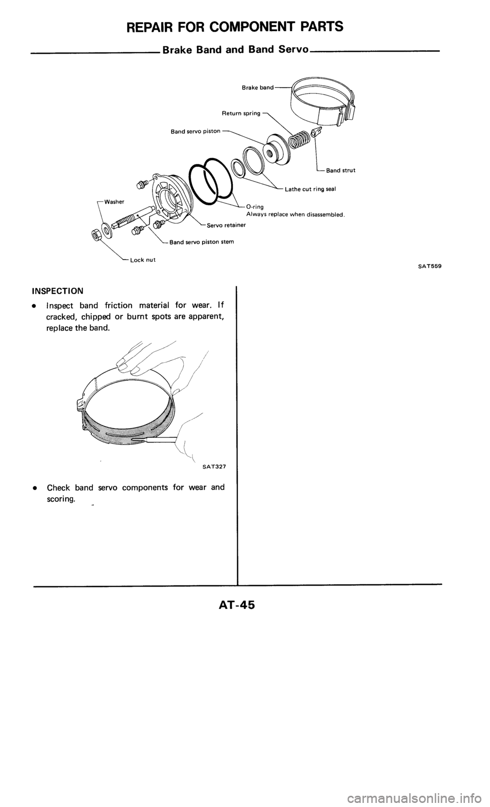 NISSAN 300ZX 1985 Z31 Automatic Transmission Workshop Manual 
