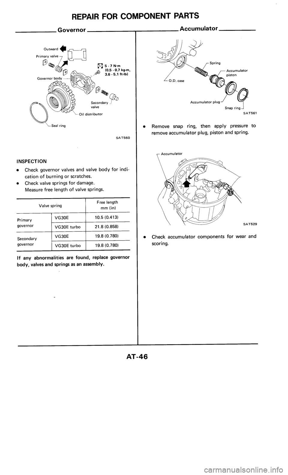 NISSAN 300ZX 1985 Z31 Automatic Transmission Workshop Manual 