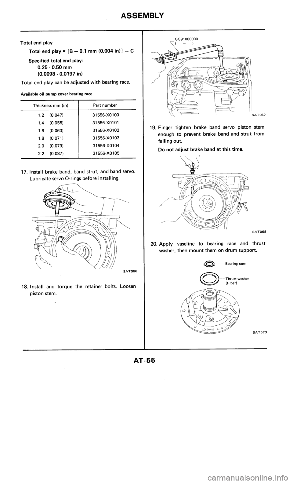 NISSAN 300ZX 1985 Z31 Automatic Transmission Workshop Manual 