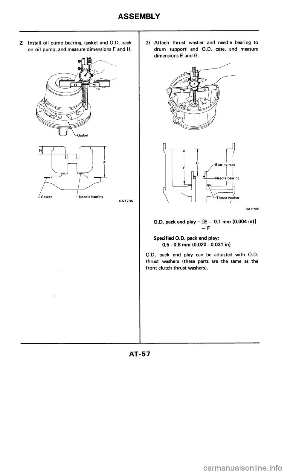 NISSAN 300ZX 1985 Z31 Automatic Transmission Workshop Manual 