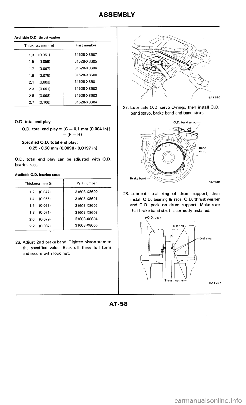 NISSAN 300ZX 1985 Z31 Automatic Transmission Workshop Manual 