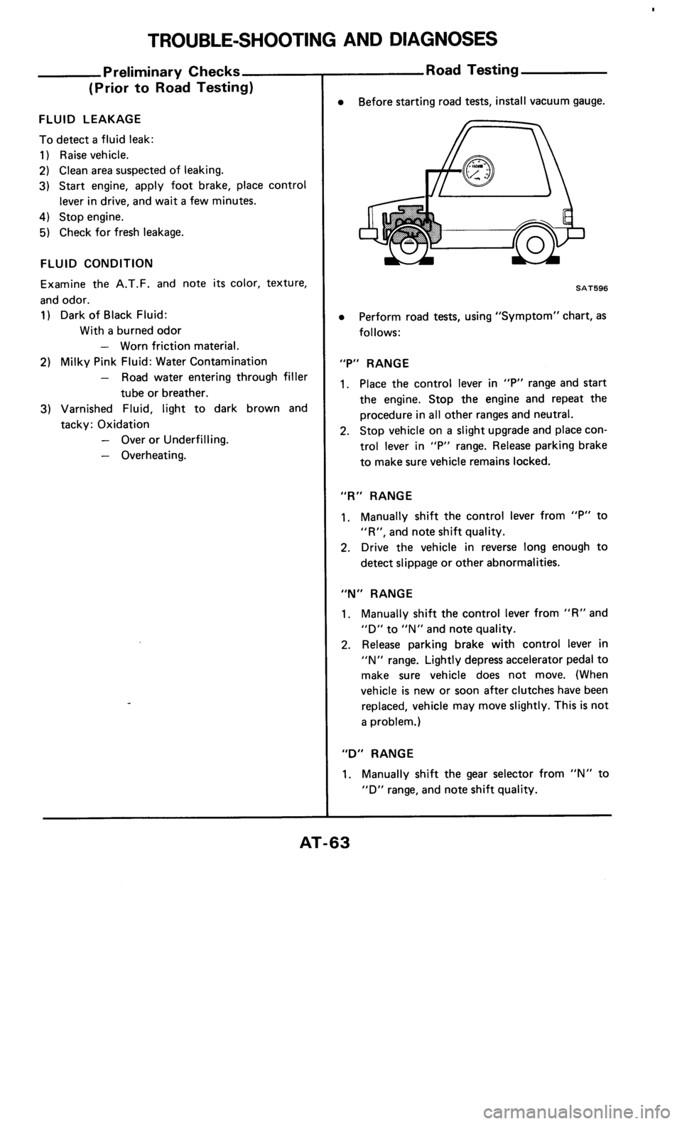 NISSAN 300ZX 1985 Z31 Automatic Transmission Workshop Manual 