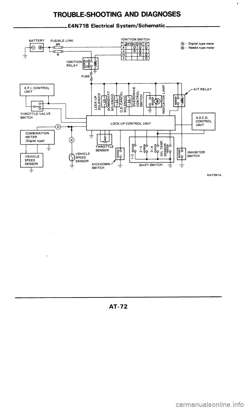 NISSAN 300ZX 1985 Z31 Automatic Transmission Workshop Manual 