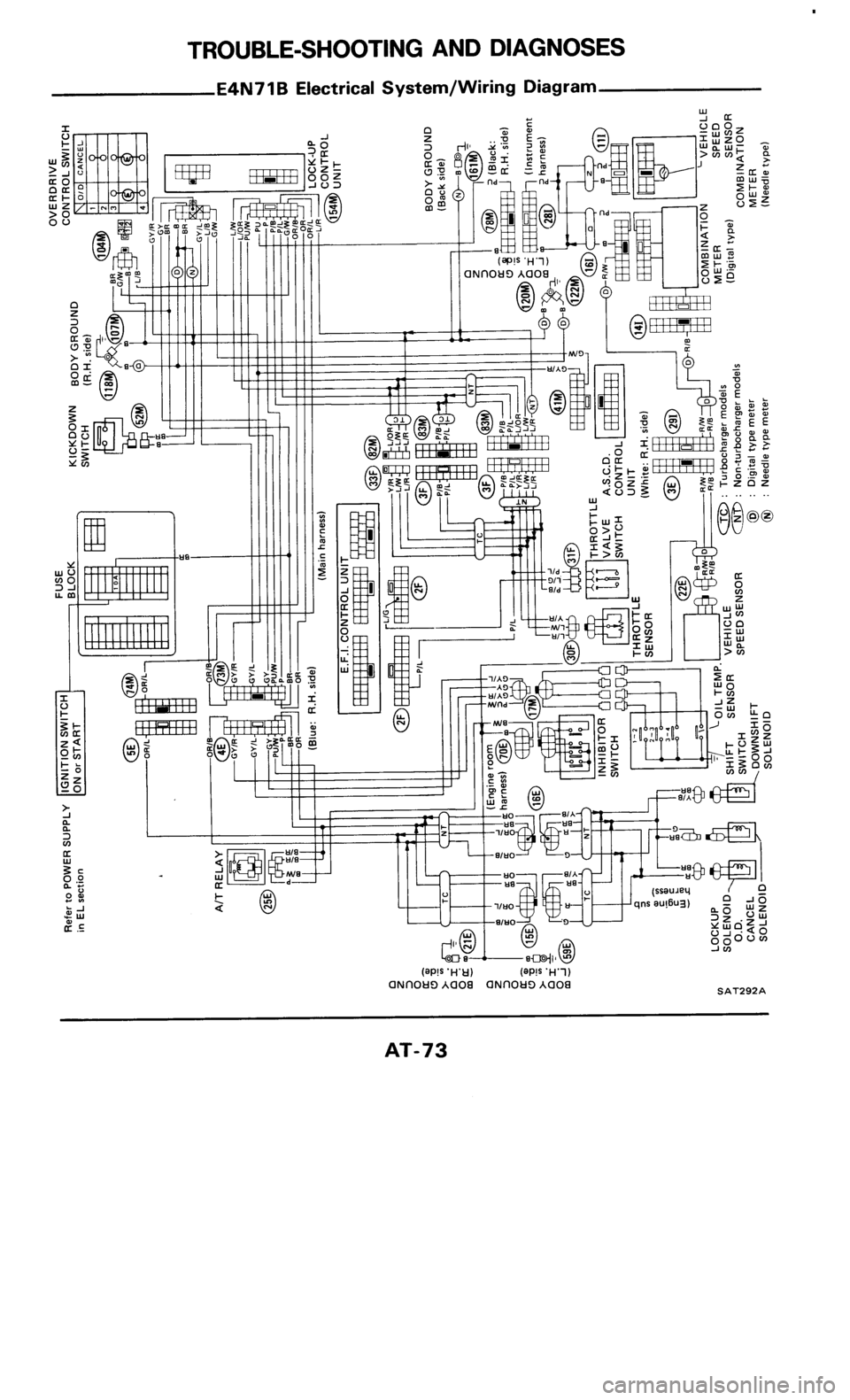 NISSAN 300ZX 1985 Z31 Automatic Transmission Workshop Manual 