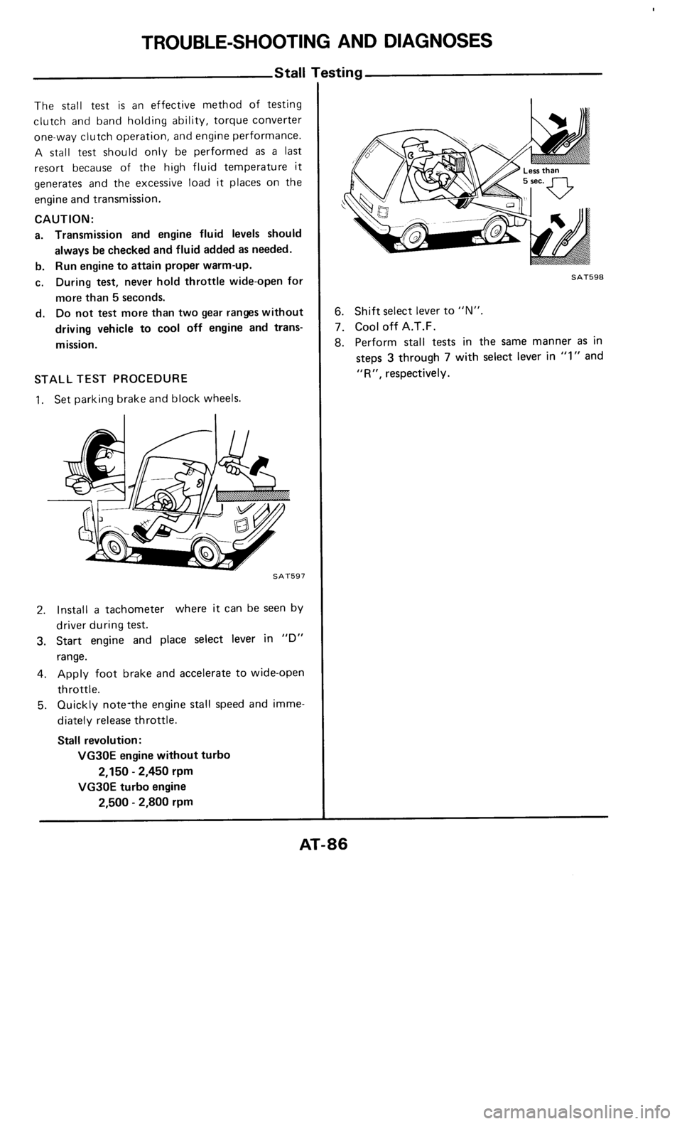 NISSAN 300ZX 1985 Z31 Automatic Transmission Workshop Manual 