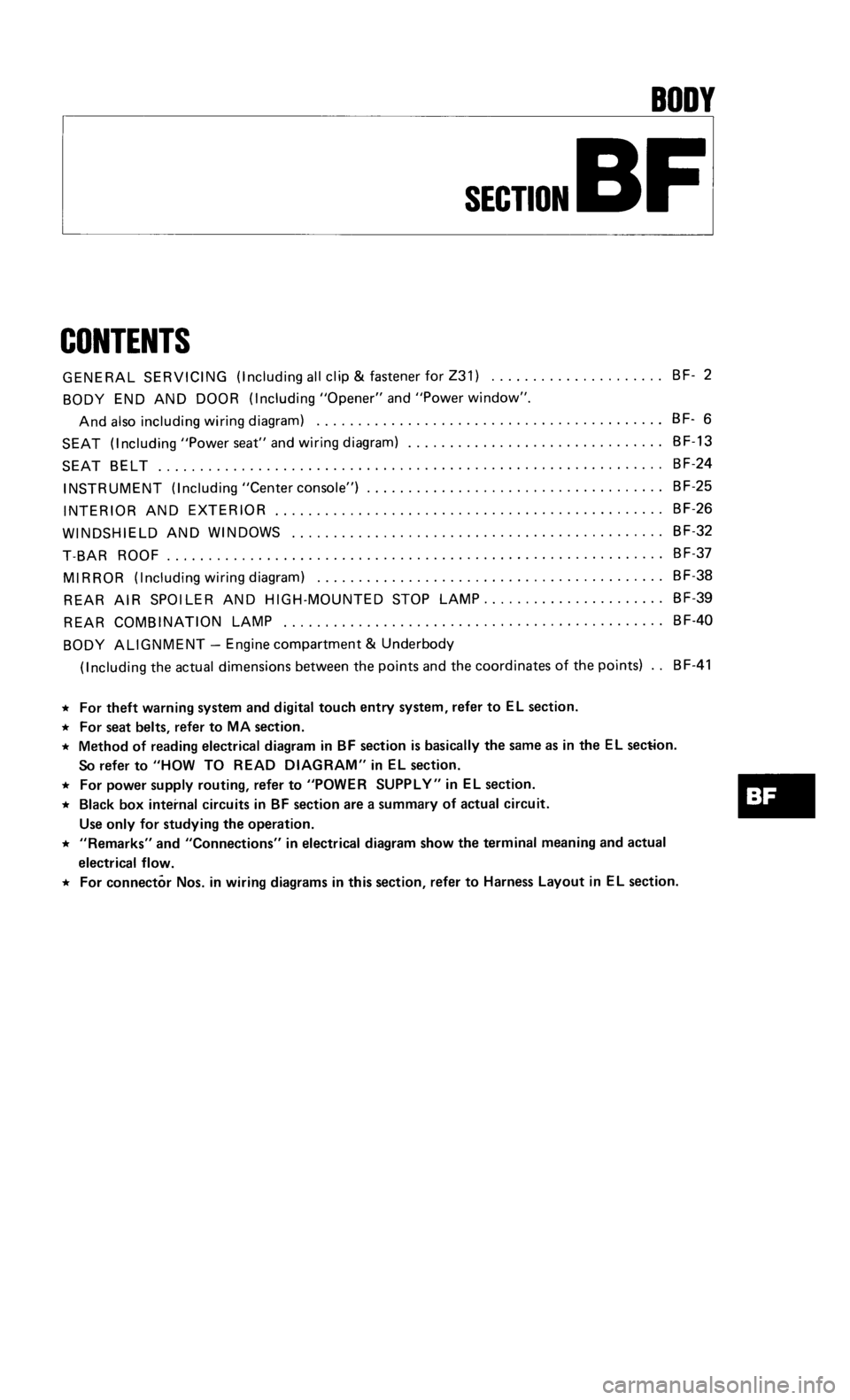 NISSAN 300ZX 1985 Z31 Body Workshop Manual 