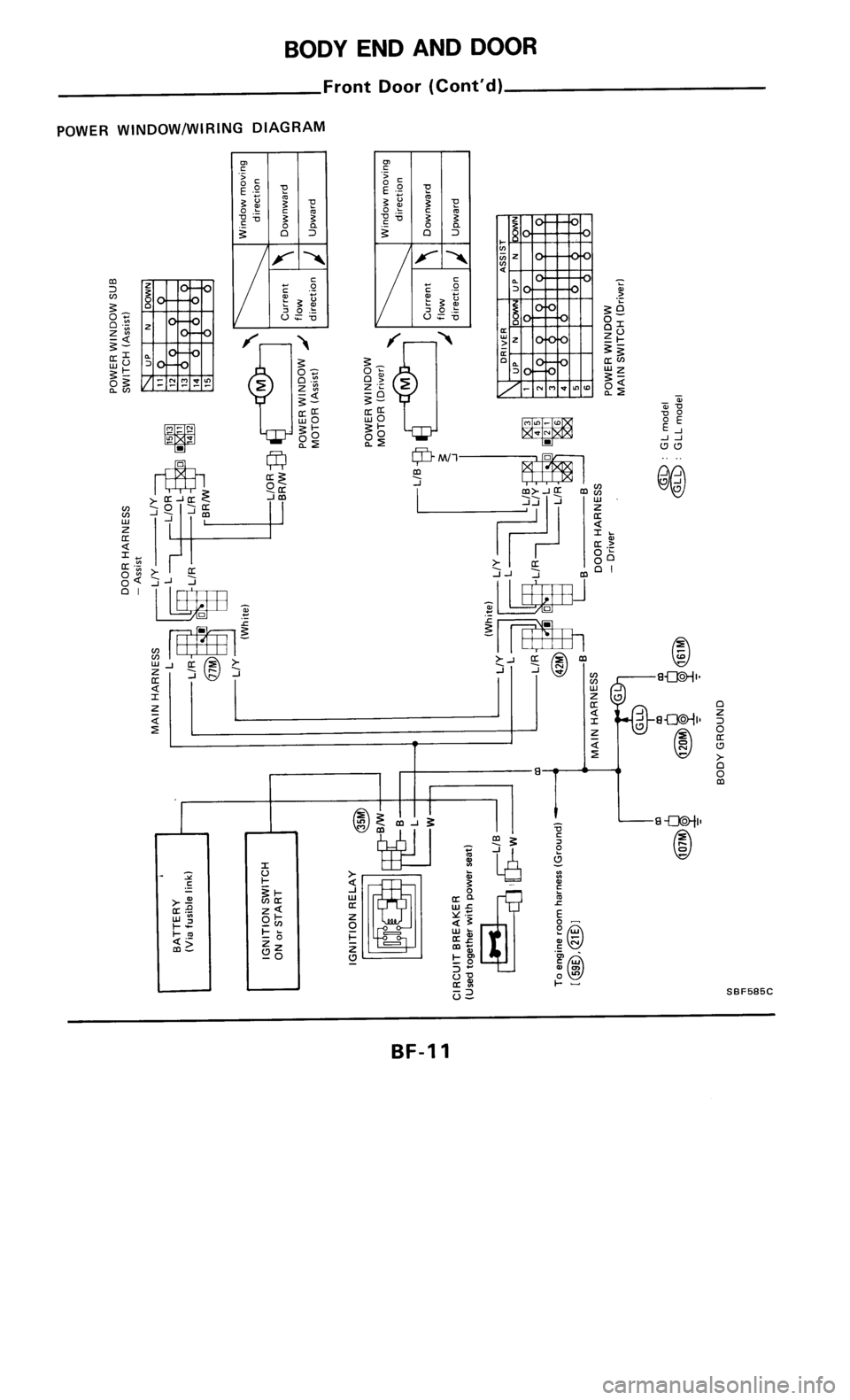 NISSAN 300ZX 1985 Z31 Body Workshop Manual 