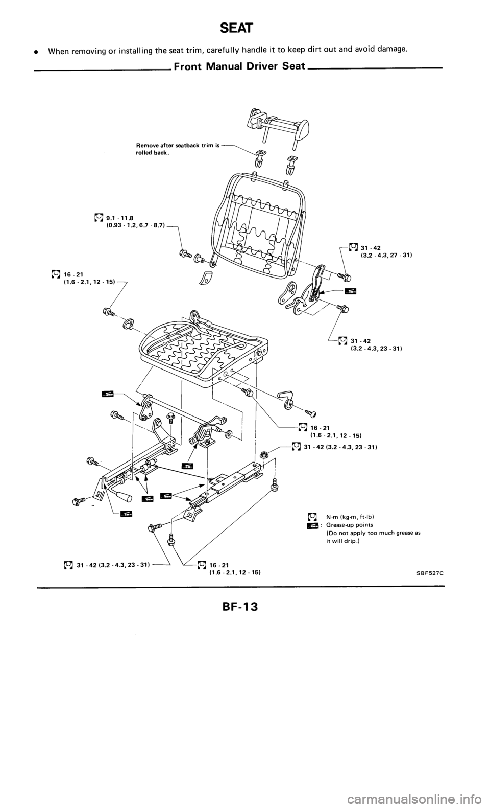 NISSAN 300ZX 1985 Z31 Body Workshop Manual 