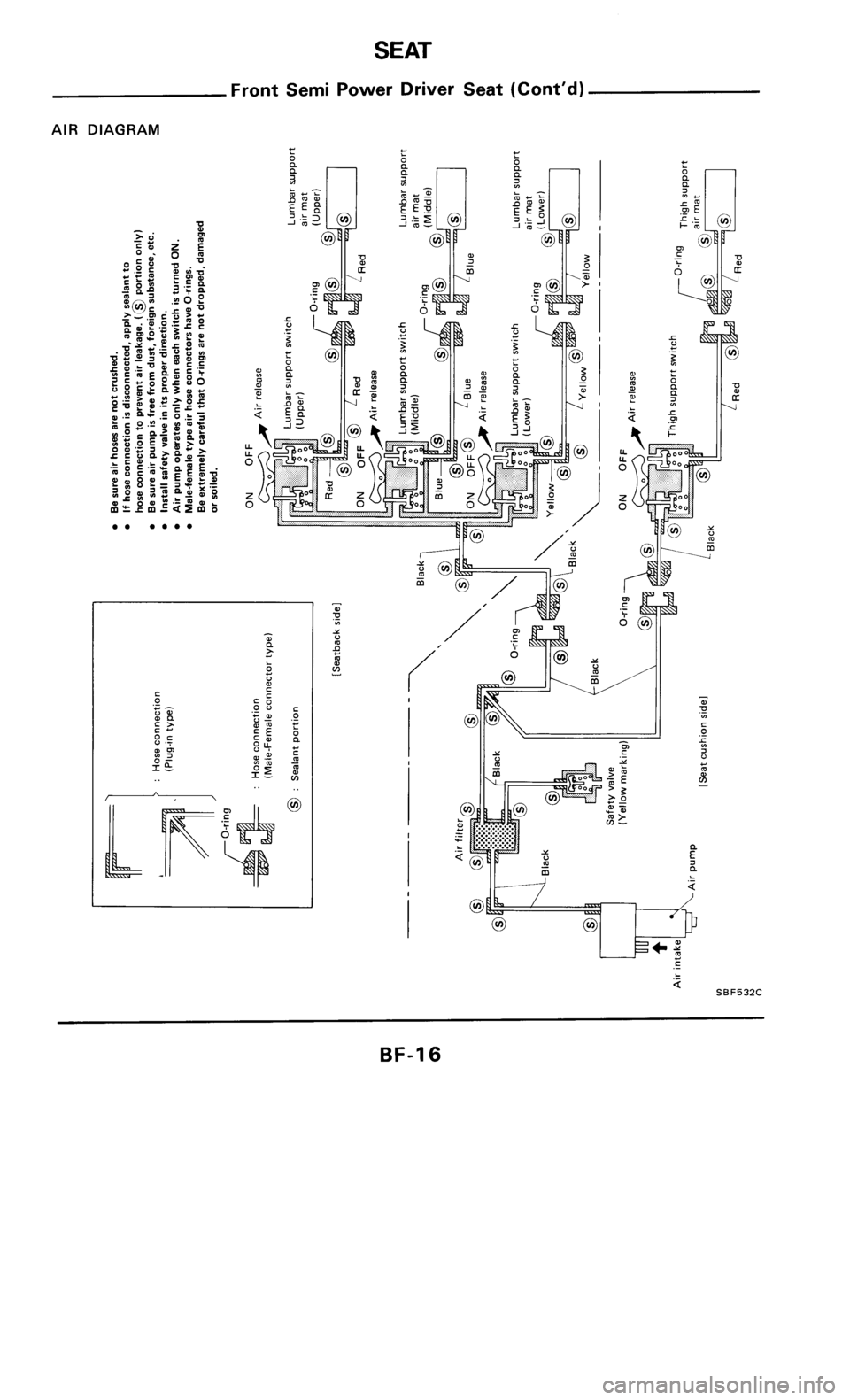 NISSAN 300ZX 1985 Z31 Body Workshop Manual 