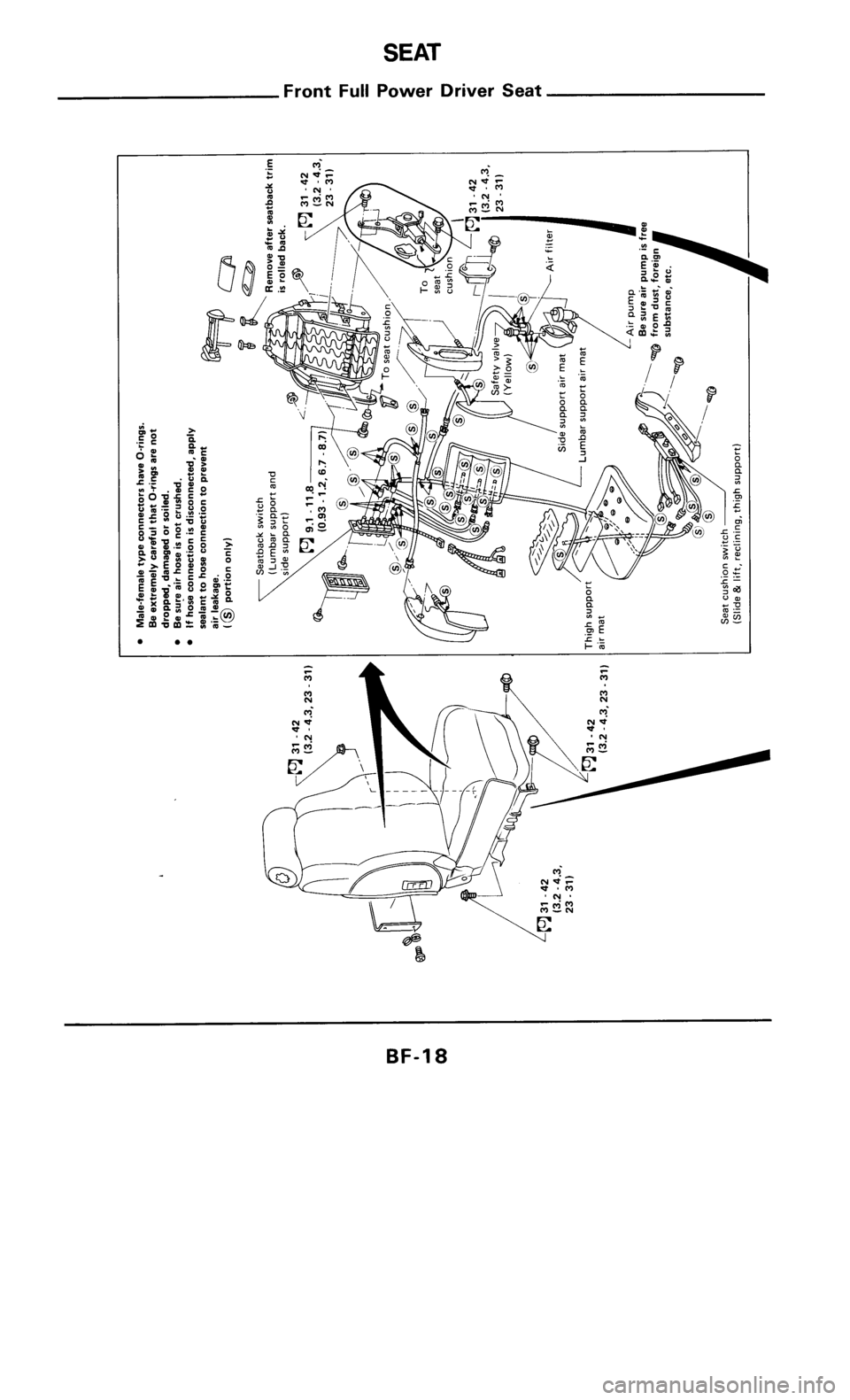 NISSAN 300ZX 1985 Z31 Body Workshop Manual 