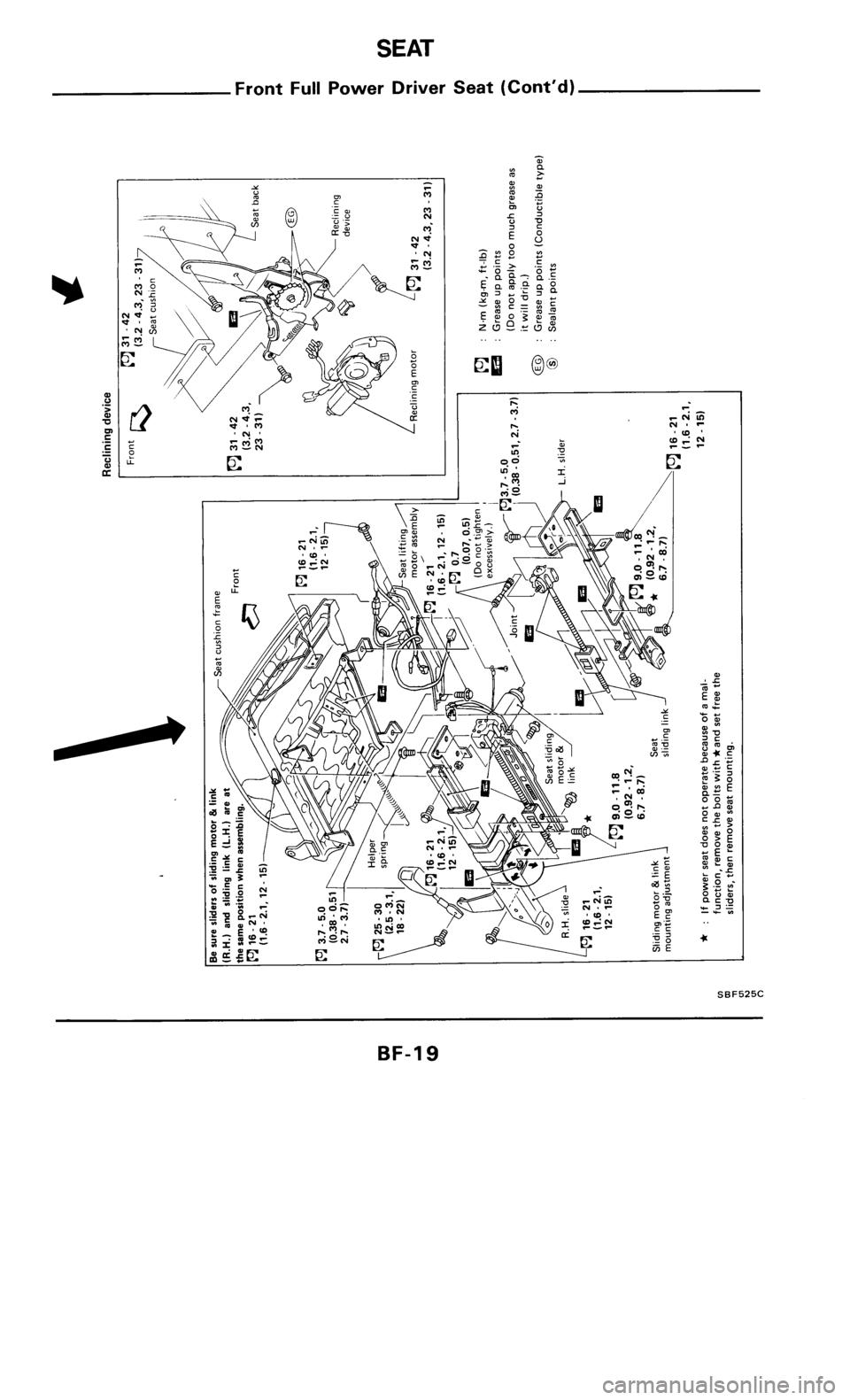 NISSAN 300ZX 1985 Z31 Body Workshop Manual 