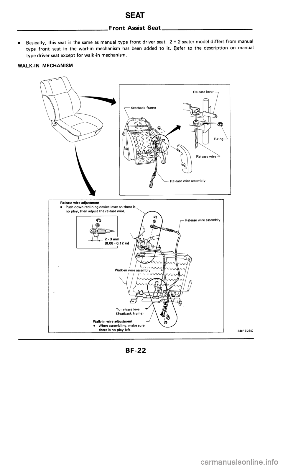 NISSAN 300ZX 1985 Z31 Body Workshop Manual 
