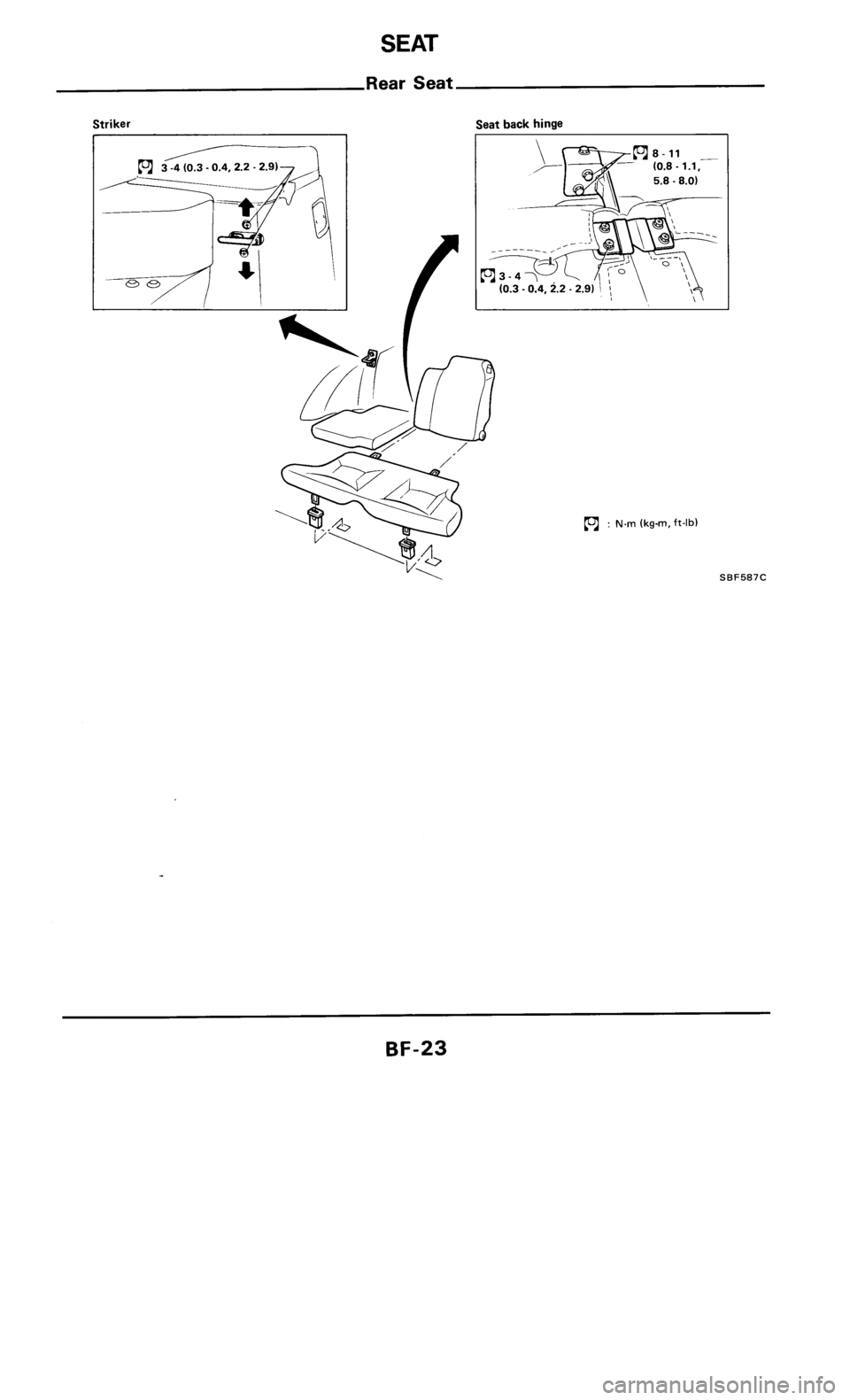 NISSAN 300ZX 1985 Z31 Body Workshop Manual 
