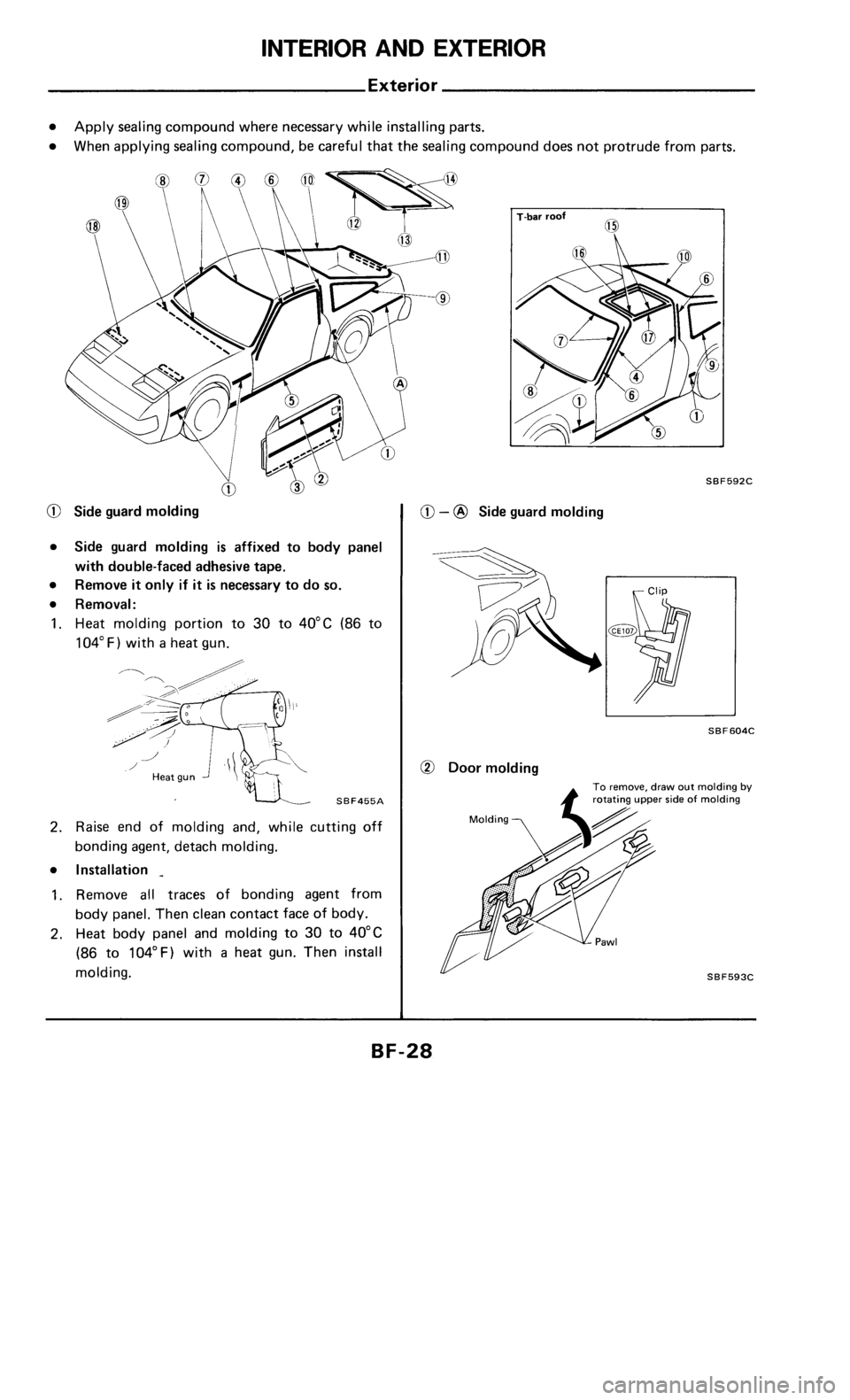 NISSAN 300ZX 1985 Z31 Body Workshop Manual 