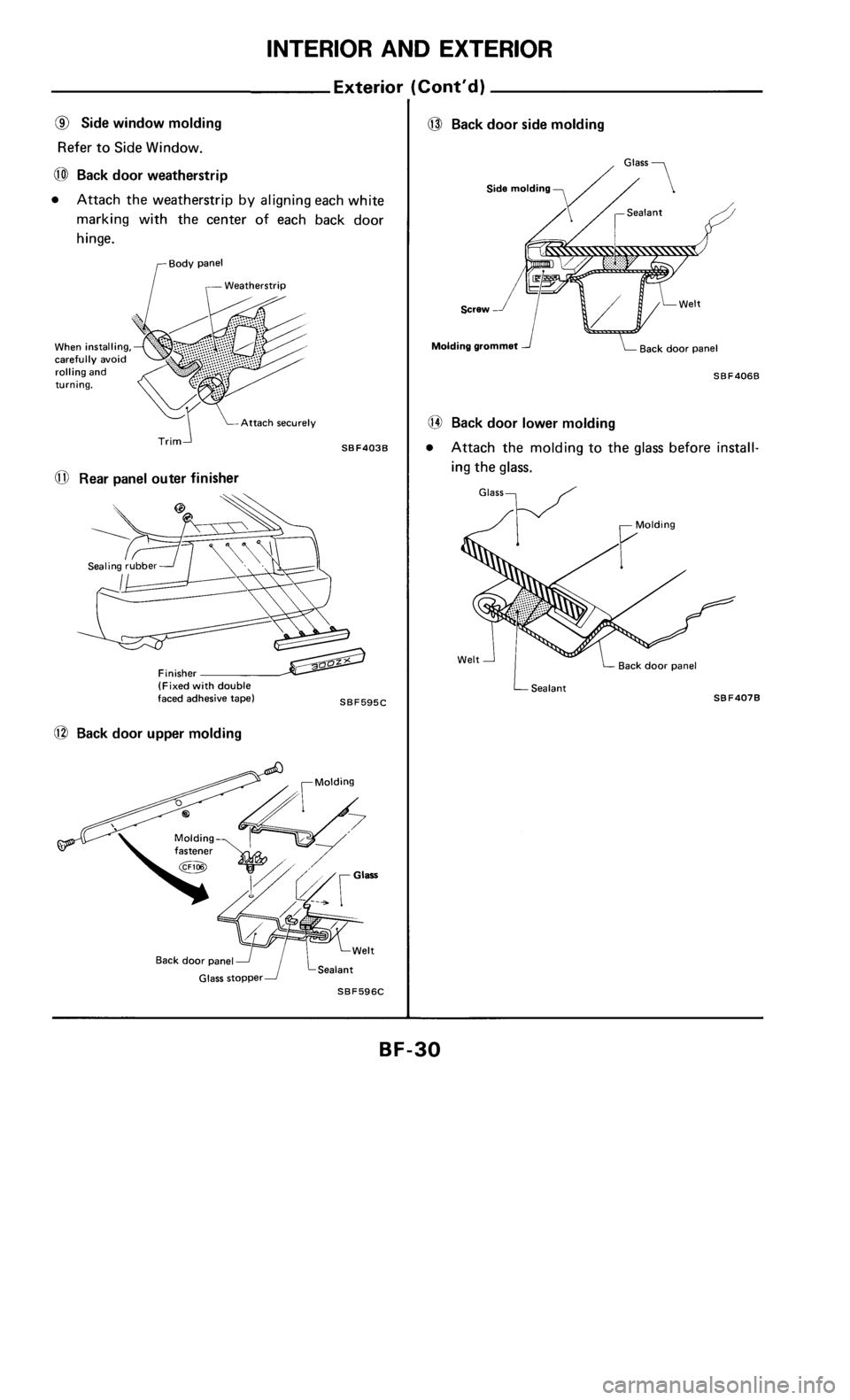 NISSAN 300ZX 1985 Z31 Body Workshop Manual 