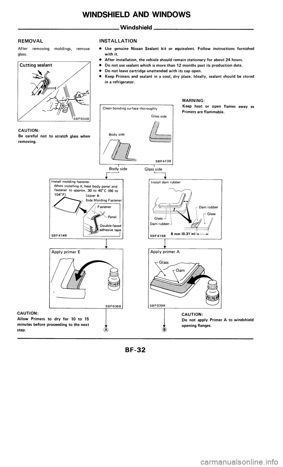 NISSAN 300ZX 1985 Z31 Body Workshop Manual 