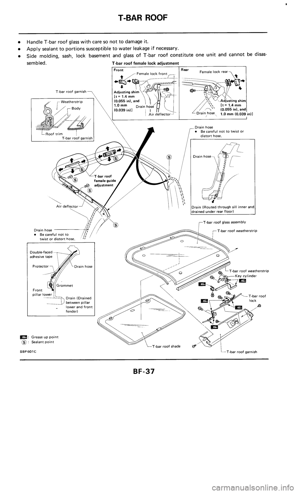 NISSAN 300ZX 1985 Z31 Body Workshop Manual 