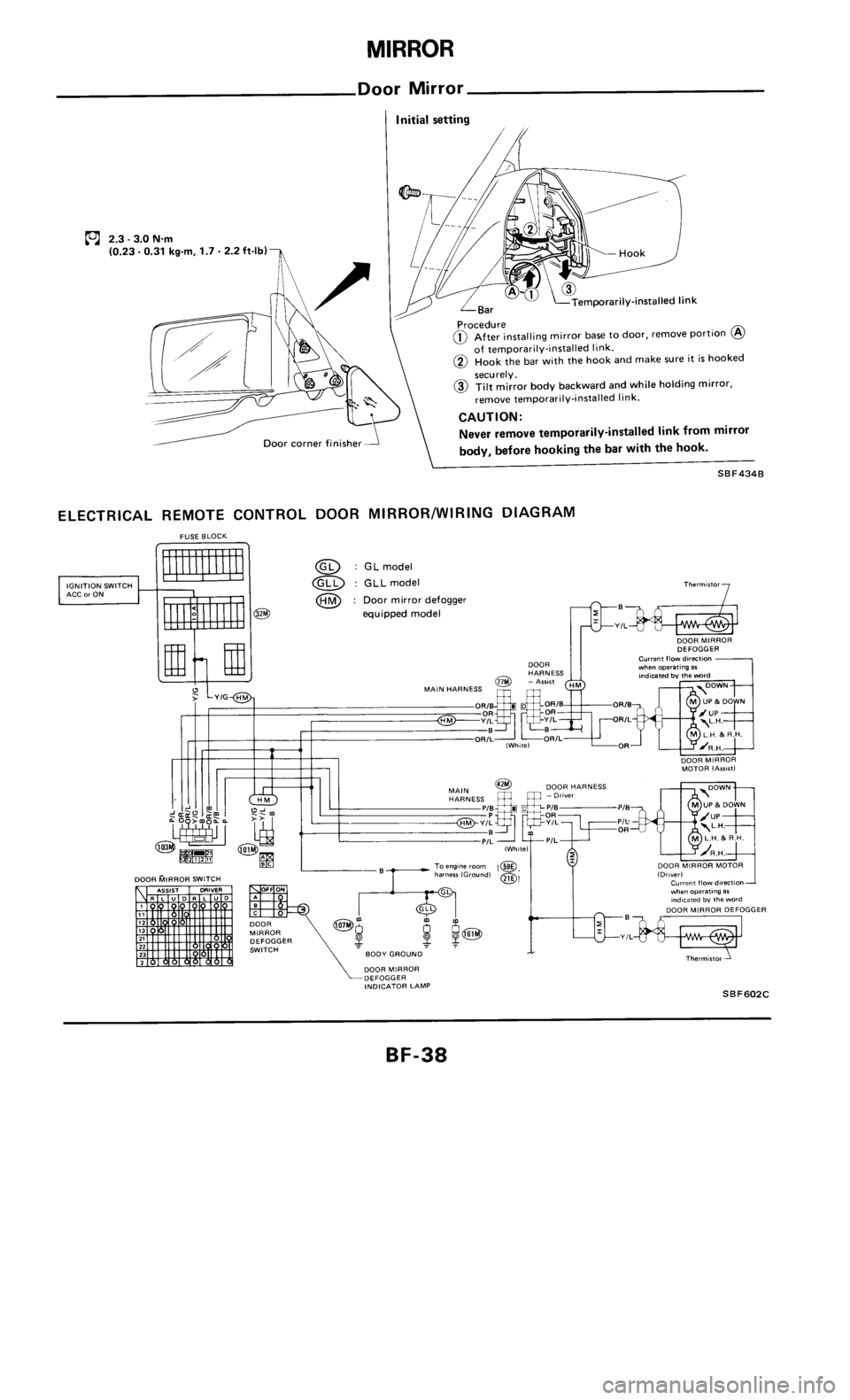 NISSAN 300ZX 1985 Z31 Body Workshop Manual 